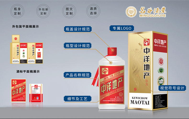 企業定制酒方案怎么寫？要包含哪些內容？